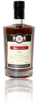 Ben Nevis 1996 - Malts of Scotland