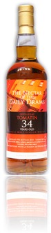 Tomatin 1976 Daily Dram