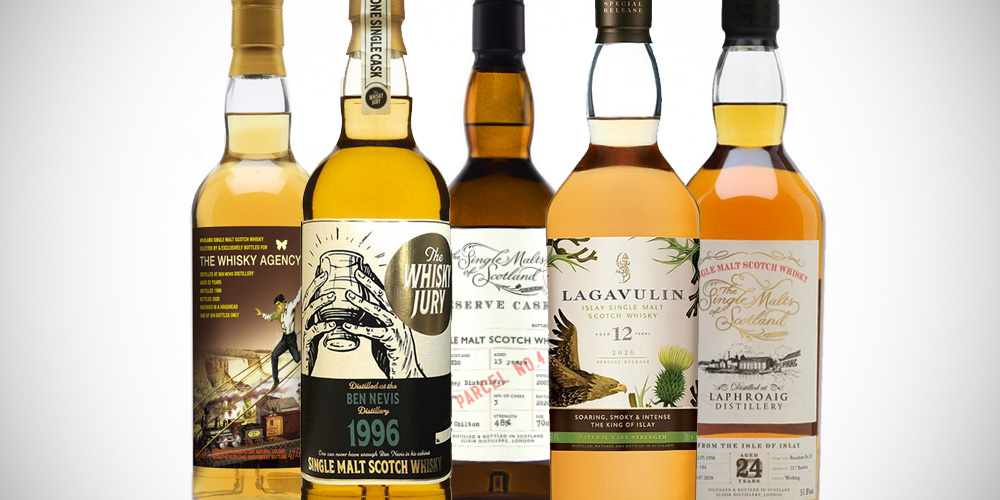 Best whisky of 2020 - Year overview